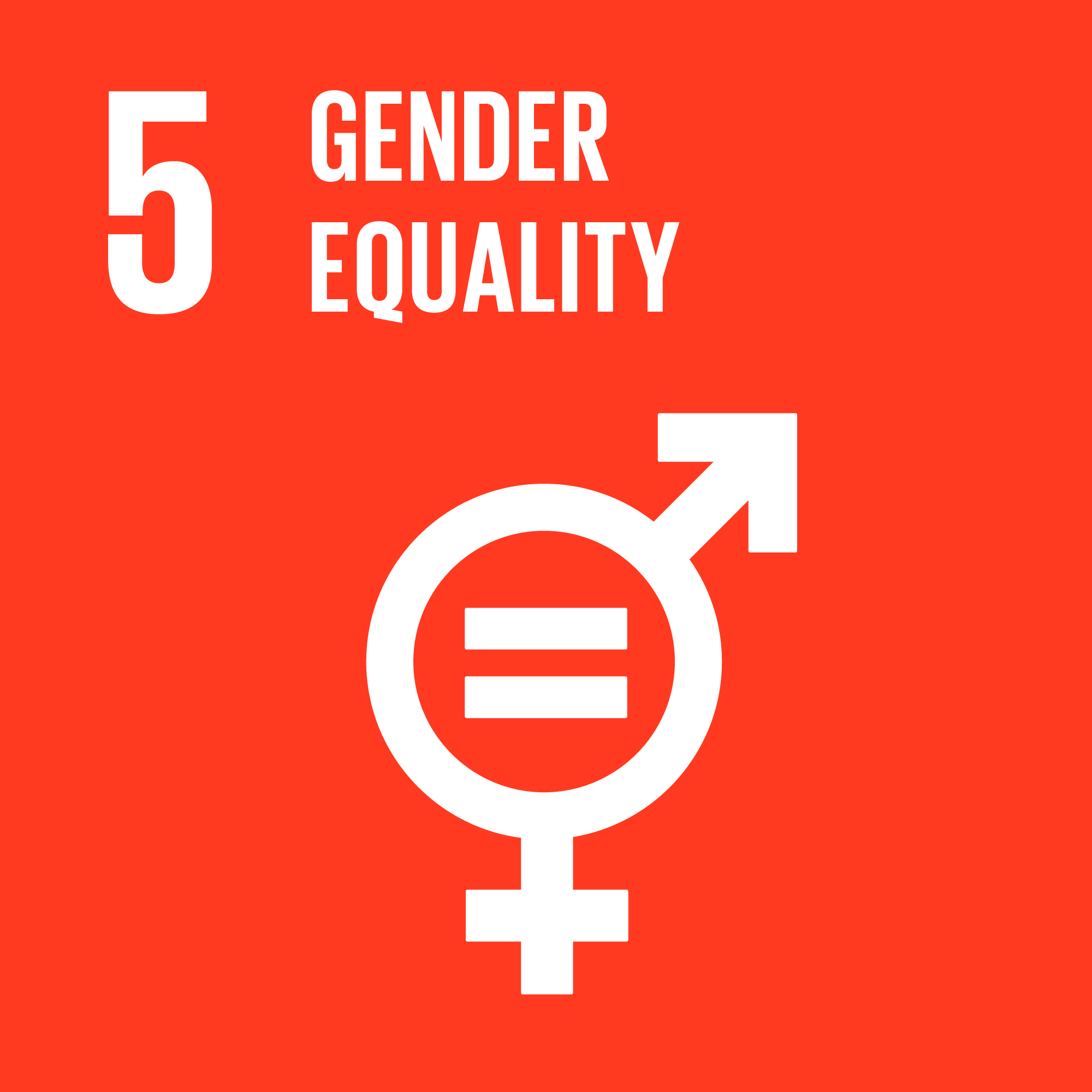 Global Goal 5: Gender Equality